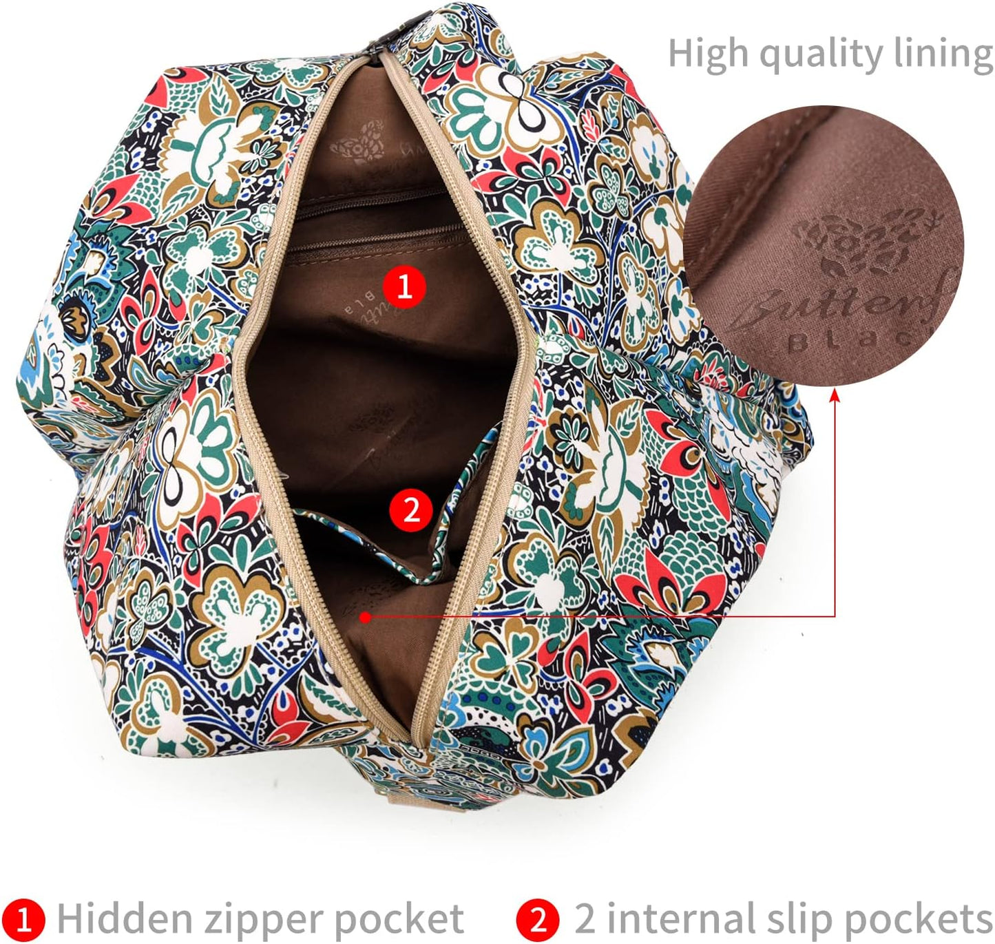 Pinaken Canvas Backpack