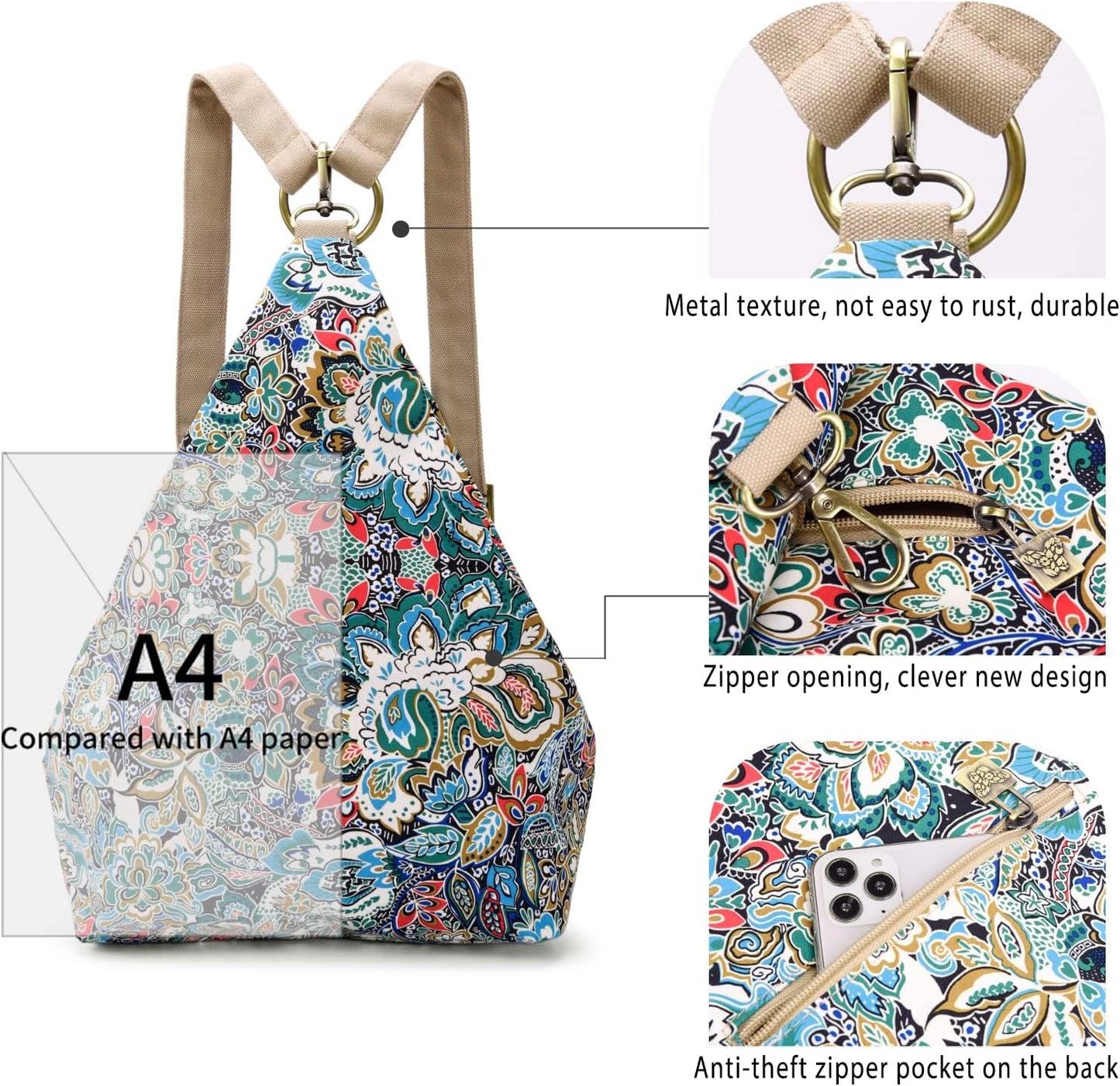 Pinaken Canvas Backpack